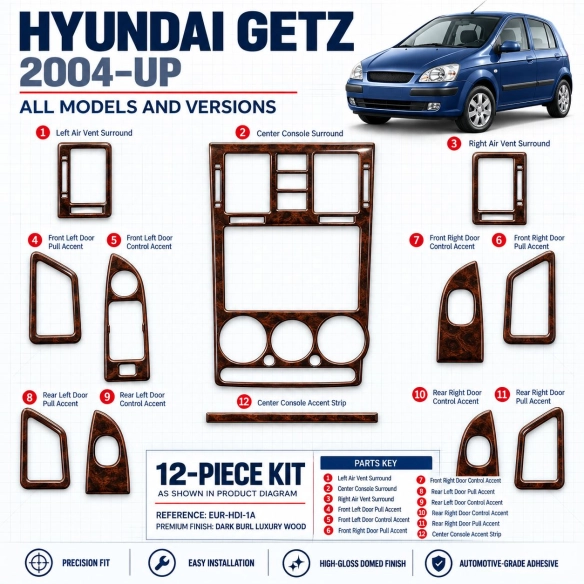Hyundai Getz 2004 - à aujourd’hui kit décoration intérieure tableau de bord