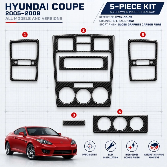 Hyundai Coupe 2005-2008 3D kit décoration intérieure tableau de bord 5 pièces