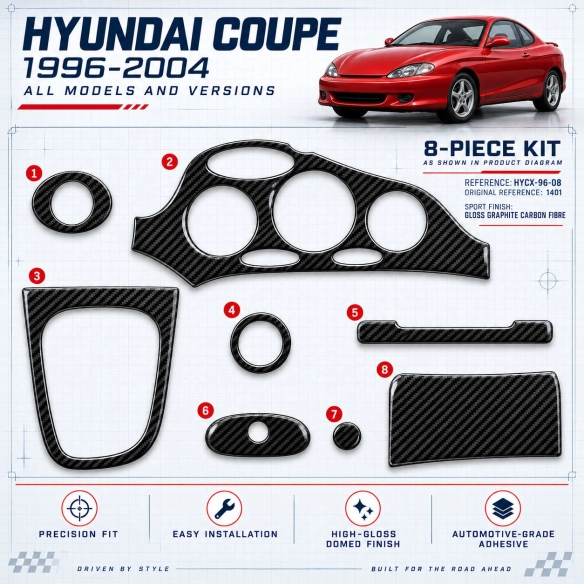 Hyundai Coupe 1996-2004 3D Interior Dashboard Trim Kit Dash Trim Dekor 8-Parts