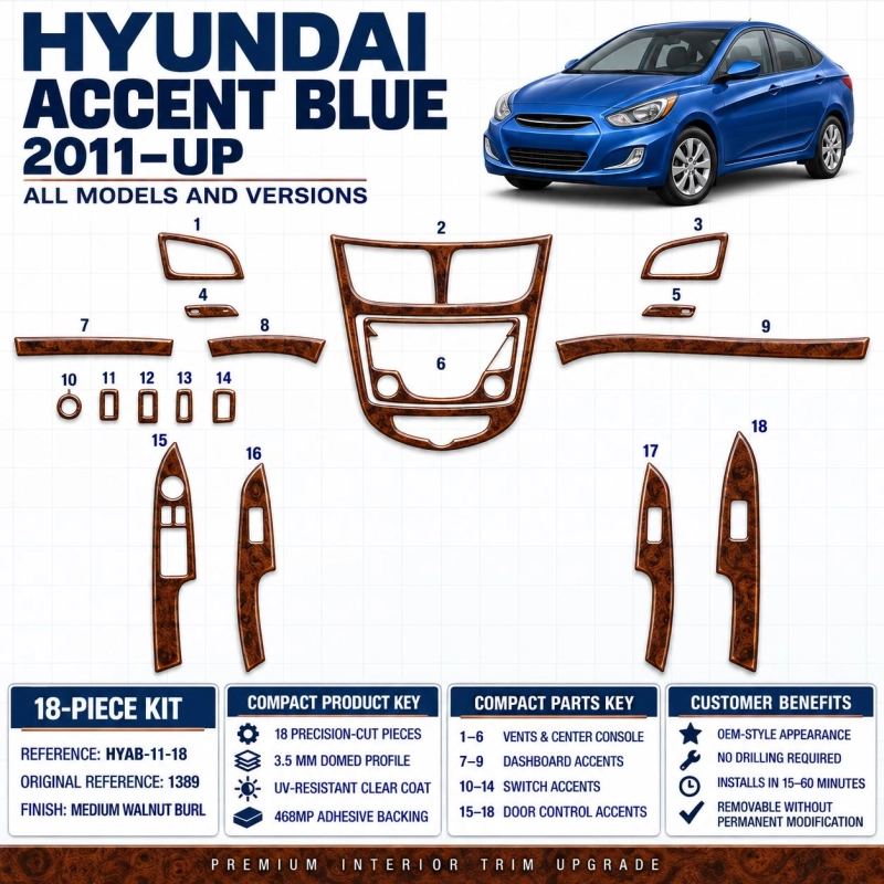Hyundai Accent Blue 2011-heute 3D Cockpit Dekor Interieurleisten Set 18-teilig