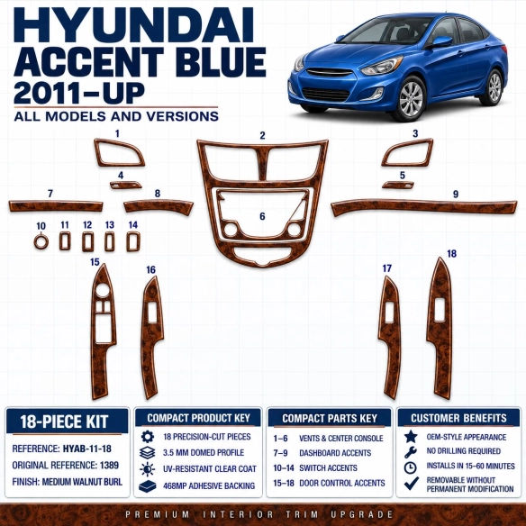 Hyundai Accent Blue 2011-heute 3D Cockpit Dekor Interieurleisten Set 18-teilig