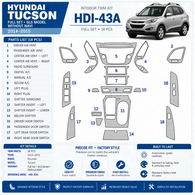Hyundai Tucson 2014-2015 Full Set, Without NAVI, GLS Model Interior Dashboard Trim Kit Dash Trim Dekor