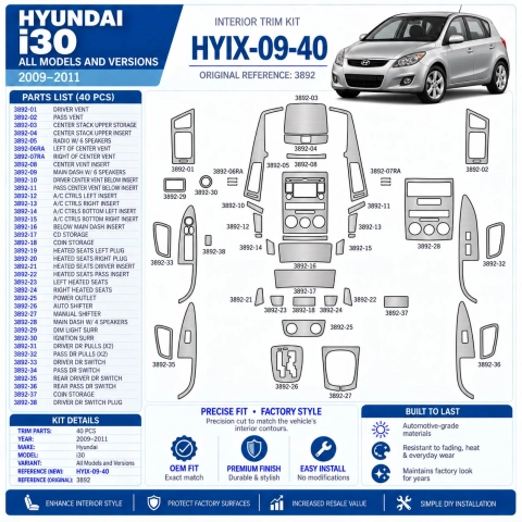Hyundai-i30 2009-2011 Interior Dashboard Trim Kit Dash Trim Dekor 40 Parts 2