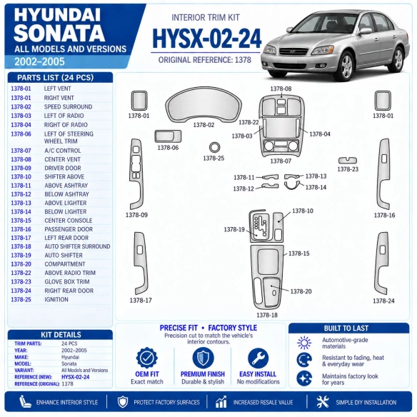 Hyundai Sonata 2002-2005-24 kit de molduras interiores para salpicadero 24 piezas