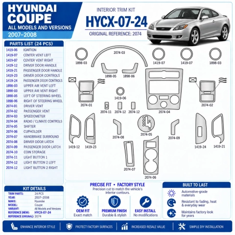Hyunda Coupe 2007-2008 kit décoration intérieure tableau de bord 24 pièces 2