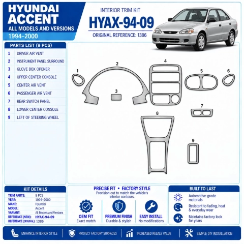 Hyundai Accent 1994-2000 kit 3D de molduras interiores para salpicadero 9 piezas 2
