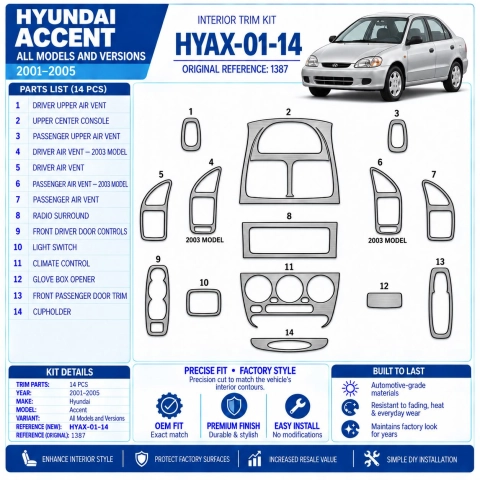Hyundai Accent 2001-2005 3D Interior Dashboard Trim Kit Dash Trim Dekor 14-Parts 2
