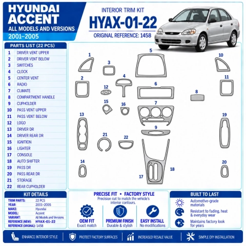 Hyundai Accent 2001-2005 Interior Dashboard Trim Kit Dash Trim Dekor 22 Parts 2