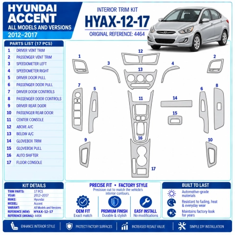 Hyundai Accent 2012-2017 Interior Dashboard Trim Kit Dash Trim Dekor 17 Parts 2