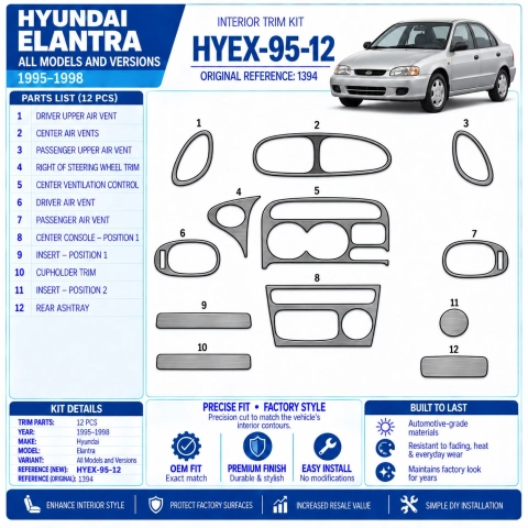 Hyundai Elantra 1995-1998 kit 3D de molduras interiores para salpicadero 12 piezas