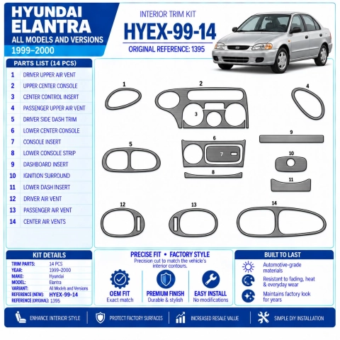 Hyundai Elantra 1999-2000 3D Interior Dashboard Trim Kit Dash Trim Dekor 13-Parts