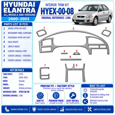Hyundai Elantra 2000-2003 kit 3D de molduras interiores para salpicadero 8 piezas