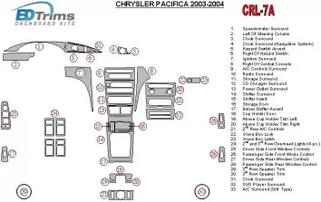 Chrysler Pacifica 2003-2004 Full Set, OEM Compliance BD Interieur Dashboard Bekleding Volhouder