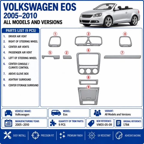 Volkswagen Eos 2005-2010 3D dashboard trim kit, 9 parts 2