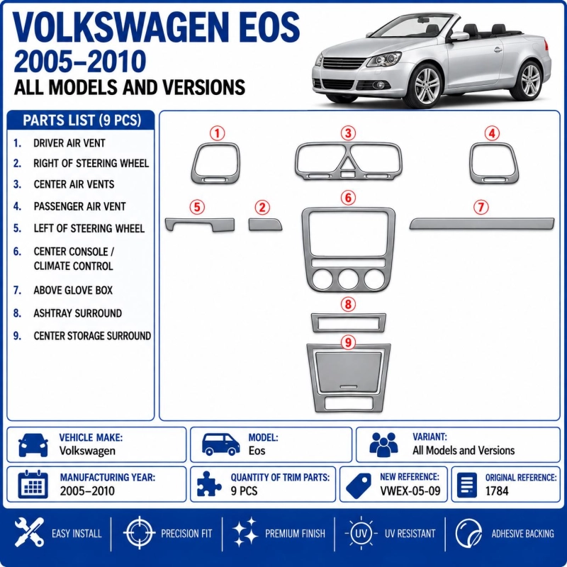 Volkswagen Eos 2005-2010 3D interieur dashboard decoratieset dashboard decor 9-delen