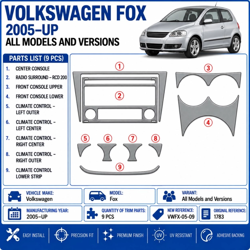 Volkswagen Fox 2005 - à aujourd’hui 3D kit décoration intérieure tableau de bord 9 pièces