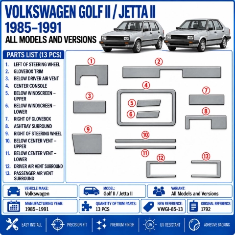 Volkswagen Golf II Jetta II 1985-1991 3D dashboard trim kit, 13 parts 2