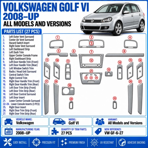 Volkswagen Golf VI 2008-UP 3D Interior Dashboard Trim Kit Dash Trim Dekor 27-Parts 2