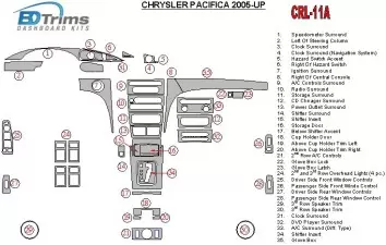 Chrysler Pacifica 2005-UP Full Set BD Interieur Dashboard Bekleding Volhouder