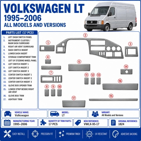 Volkswagen LT 1995-2006 3D kit décoration intérieure tableau de bord 17 pièces 2