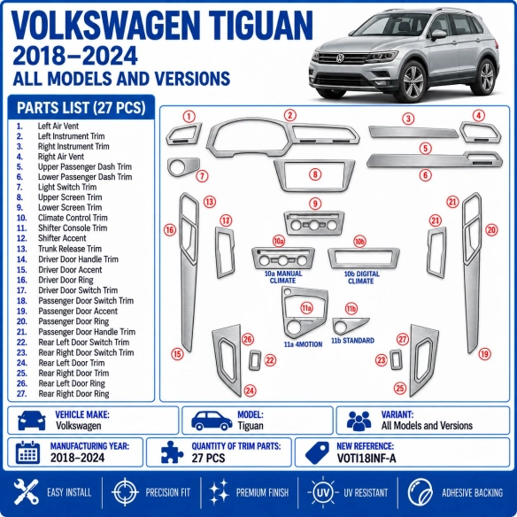 Volkswagen Tiguan 2018-2024 kit 3D de molduras interiores para salpicadero 27 piezas