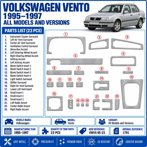 Volkswagen Vento 1995-1997 kit décor tableau de bord 3D, 23 pièces 2