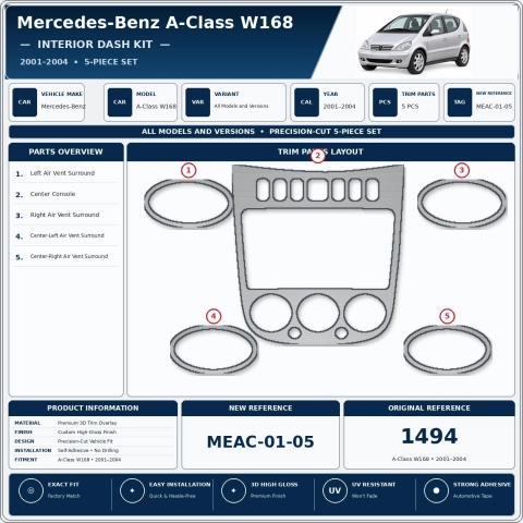 Mercedes A-Class W168 2001-2004 kit décor tableau de bord 3D, 5 pièces 2