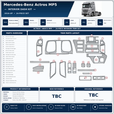 Mercedes Actros Antos 2016 - à aujourd’hui 3D kit décoration intérieure tableau de bord 24 pièces 2