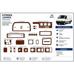 Citroen Jumper 1994-2002 3D dashboard trim kit, 32 parts 2