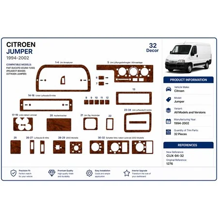 Citroen Jumper 1994-2002 3D Armaturenbrett-Dekor-Set, 32 Teile