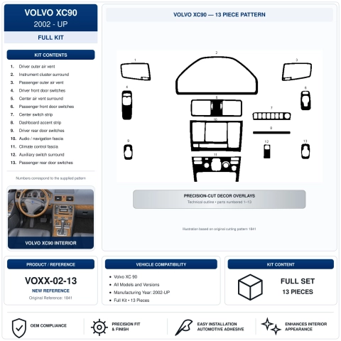 Volvo XC 90 2002+ kit salpicadero 3D, 13 piezas 2