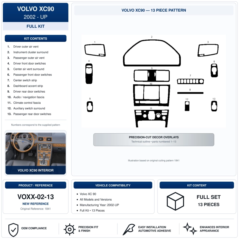 Volvo XC 90 2002-heute 3D Cockpit Dekor Interieurleisten Set 13-teilig