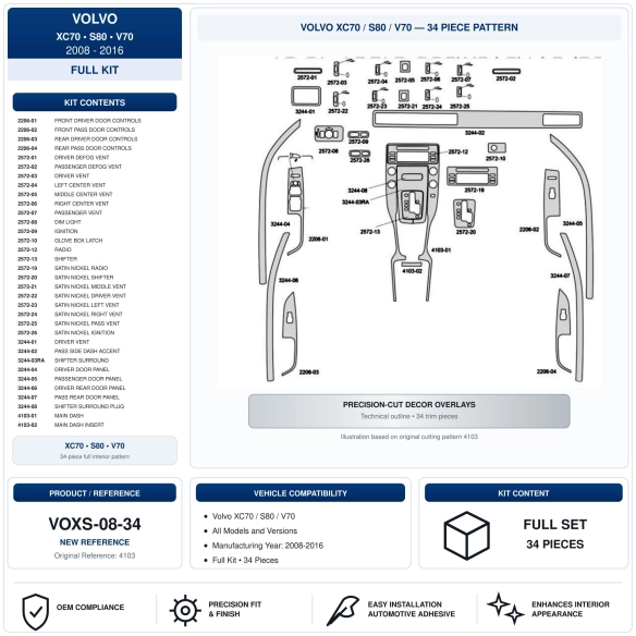 Volvo XC70-S80-V70-2008-2016 kit de molduras interiores para salpicadero 34 piezas