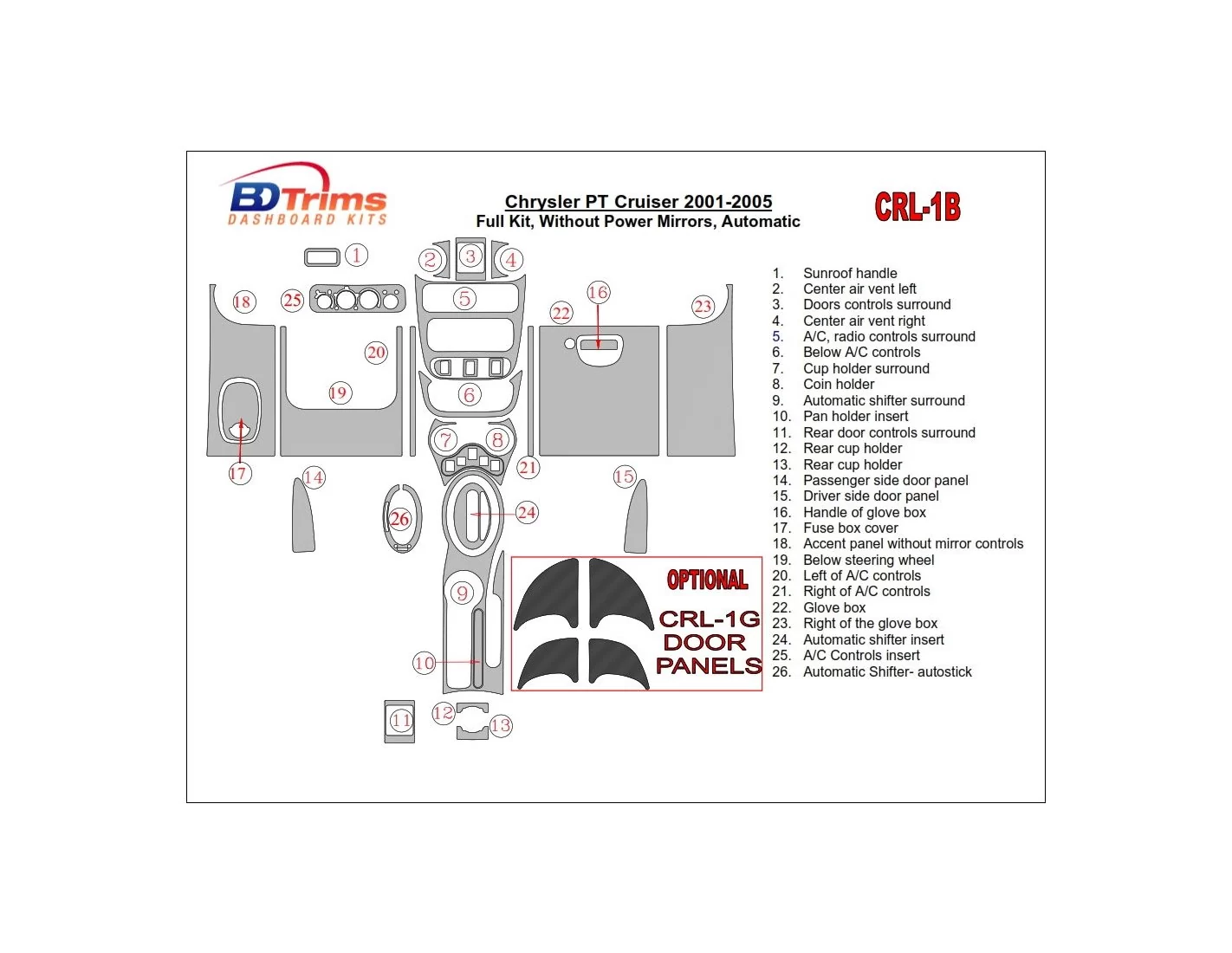 Chrysler PT Cruiser 2001-2005 Full Set, Without Power Mirrors, Automatic Gearbox, 24 Parts set Interior BD Dash Trim Kit