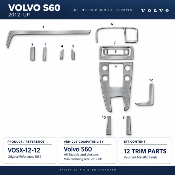 Volvo S 60 2012-UP 3D Interior Dashboard Trim Kit Dash Trim Dekor 12-Parts