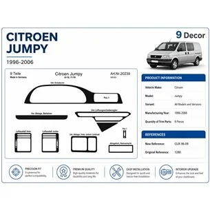 Citroen Jumpy 1996-2006 kit salpicadero 3D, 9 piezas 2