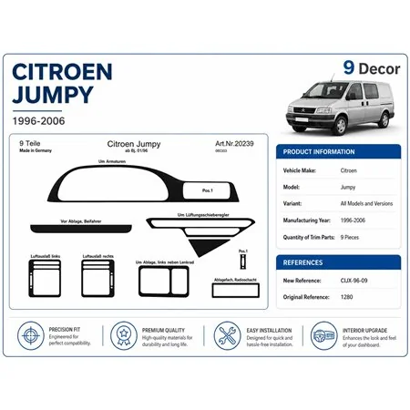 Citroen Jumpy 1996-2006 3D Armaturenbrett-Dekor-Set, 9 Teile