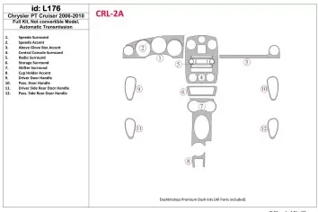 Chrysler PT Cruiser 2006-UP Full Set Interior BD Dash Trim Kit