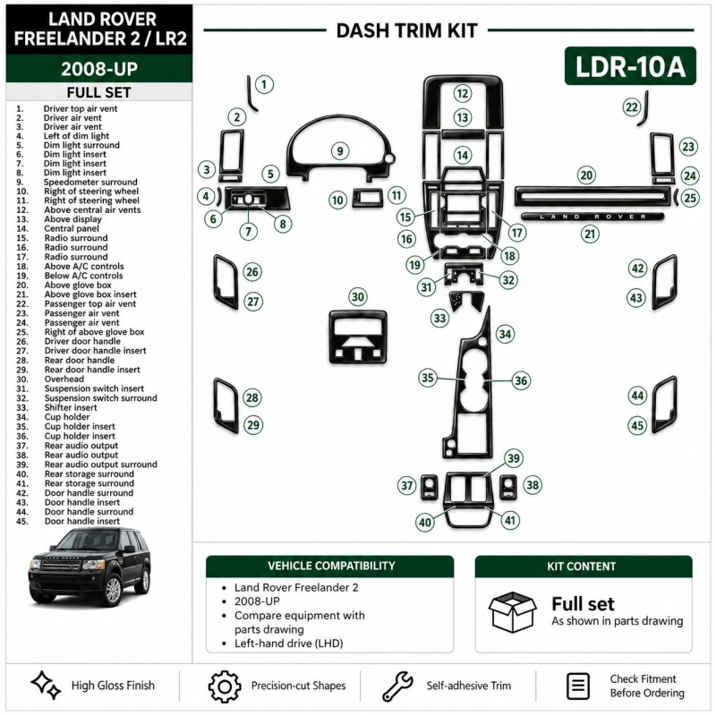 Land Rover Freelander 2 2008-in poi set completo kit rivestimento cruscotto e interni 3D
