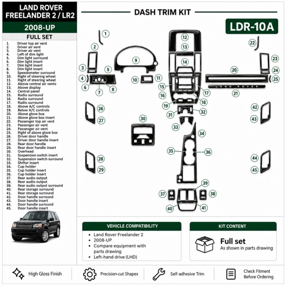 Land Rover Freelander 2 2008-UP Full Set Interior Dashboard Trim Kit Dash Trim Dekor