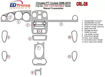 Chrysler PT Cruiser 2006-UP Ensemble Complet, ?? Folding roof-Cabrio, boîte manuelle Box BD Kit la décoration du tableau de bord