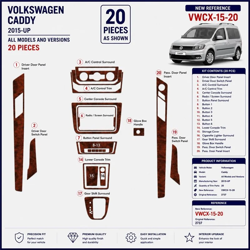 Volkswagen Caddy 2015+ 3D dashboard sierlijstset, 20 delen