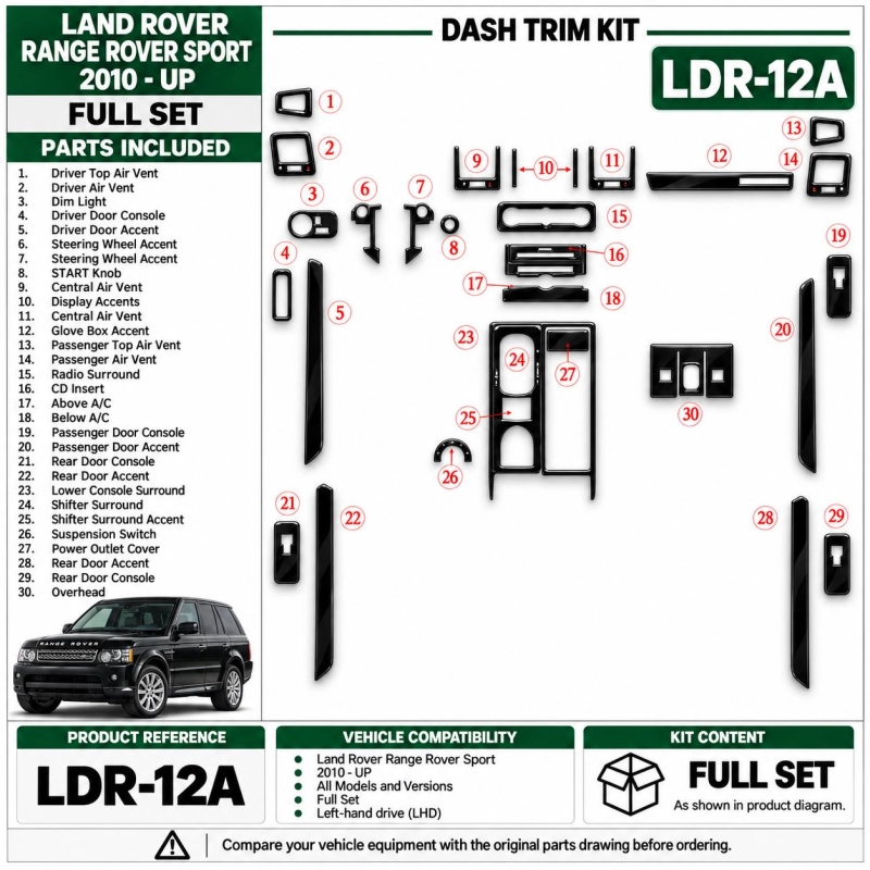Land Rover Range Rover Sport 2010-UP Full Set Interior Dashboard Trim Kit Dash Trim Dekor