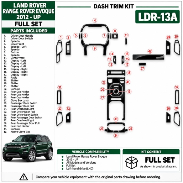Land Rover Range Rover Evoque 2012-heden Full Set interieur dashboard decoratieset dashboard decor