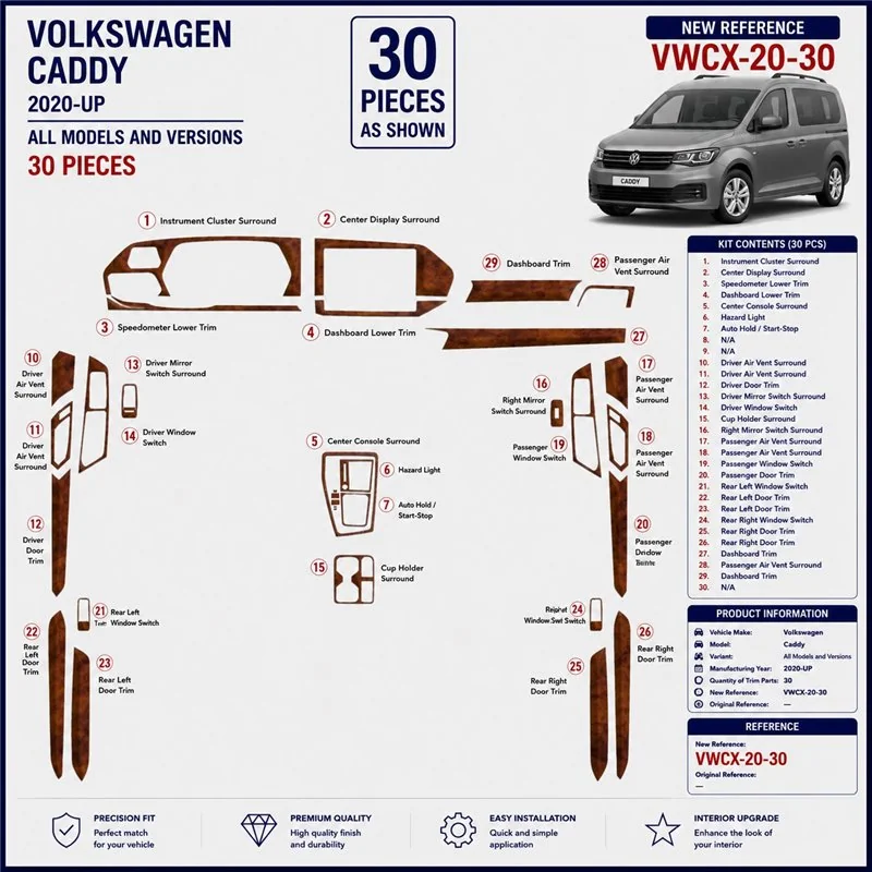 Volkswagen Caddy 2020+ 3D Armaturenbrett-Dekor-Set, 30 Teile