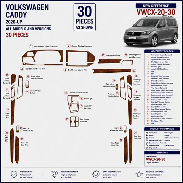 Volkswagen Caddy 2020+ kit cruscotto 3D, 30 pezzi