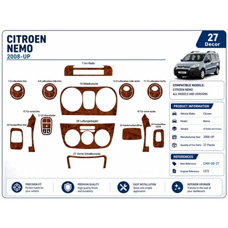 Citroen Nemo 2008+ 3D Armaturenbrett-Dekor-Set, 27 Teile