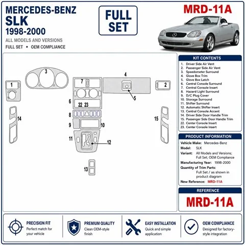 Mercedes Benz SLK 1998-2000 set complet, compatible OEM kit décor tableau de bord 3D 2