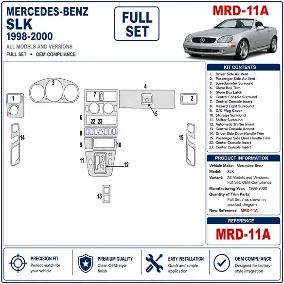 Mercedes Benz SLK 1998-2000 set completo, compatible OEM kit salpicadero 3D