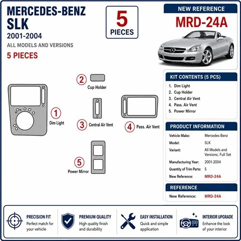 Mercedes Benz SLK 2001-2004 complete set 3D dashboard sierlijstset 2